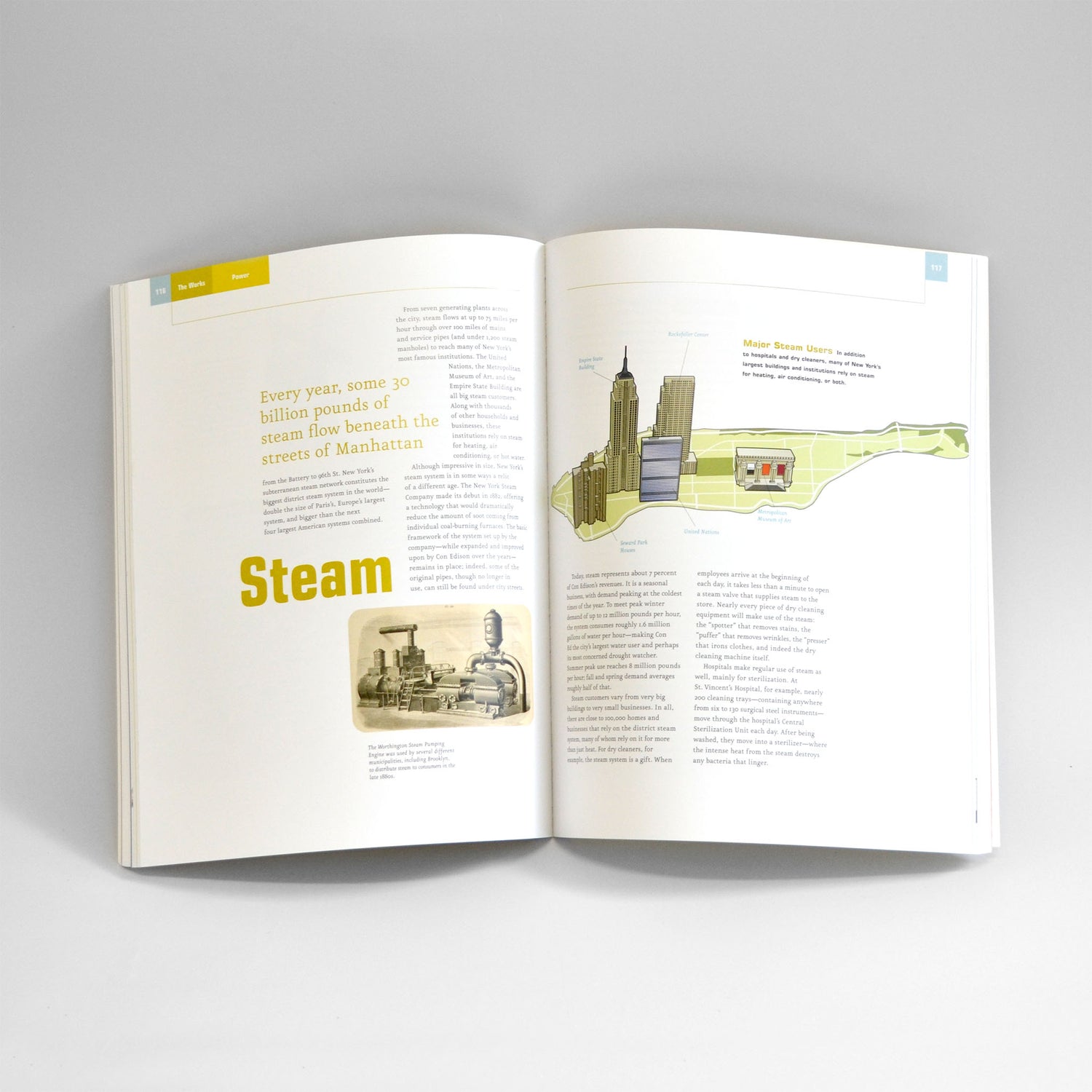 The Works: Anatomy of a City