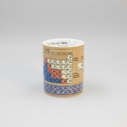 Periodic Table Mug